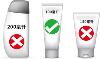 火鍋香腸臘肉花椒辣椒，重慶人的最愛可以帶上飛機(jī)嗎？